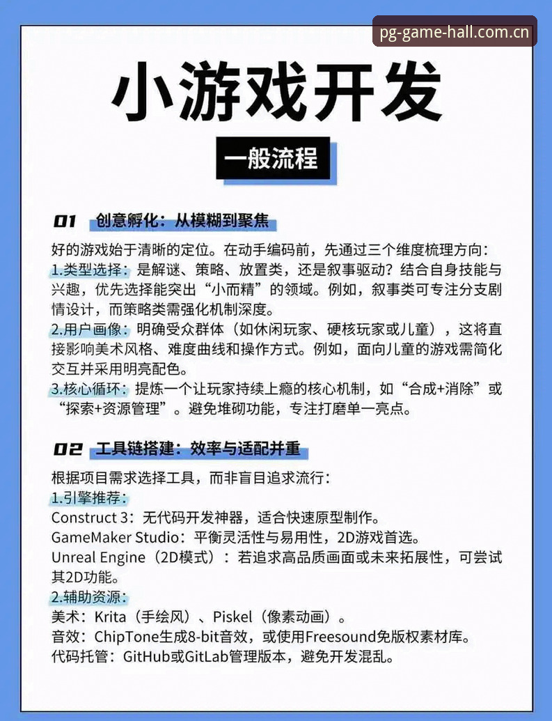 PG电子娱乐完整使用指南：从官方下载到极致体验的新手教程