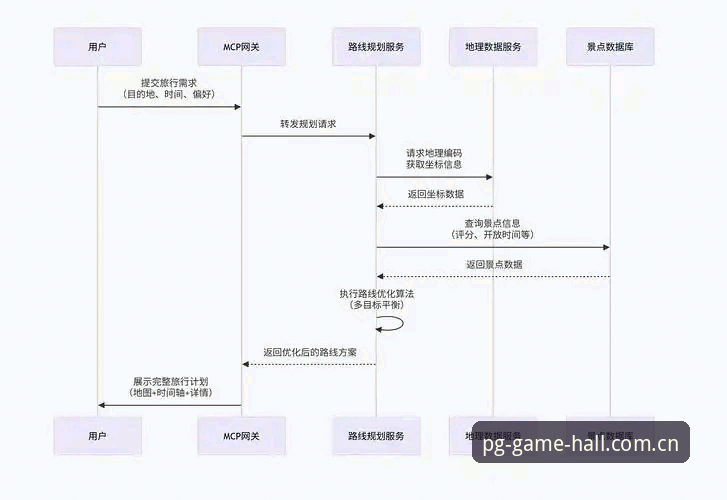 2026PG电子软件下载深度评测：从安装体验到游戏库全面解析