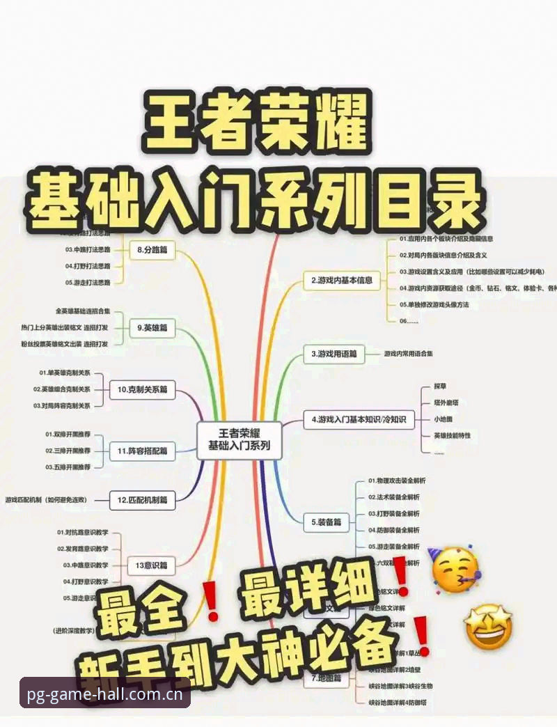 PG电子游戏下载 PG电子游戏下载完整指南:从入门到精通的新手教程